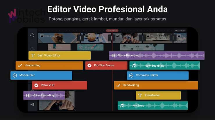 Fitur Utama Kinemaster Indonesia Pro Mod Apk