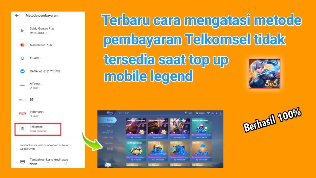Mengapa Pulsa Telkomsel Saya Berkurang Sendiri Tanpa Pemakaian? 1 Mengapa pulsa telkomsel saya berkurang sendiri tanpa pemakaian