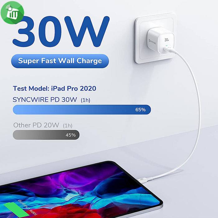 30W Power Adapter Support A Deep Dive 1 30W power adapter support