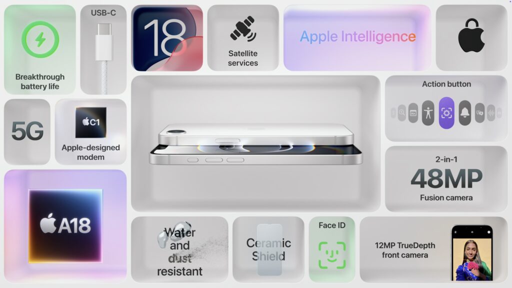 iPhone 16e (Budget Model) A Deep Dive 1 IPhone 16e (model anggaran)