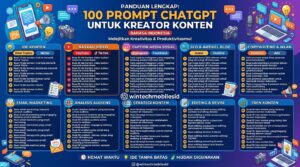 prompt ChatGPT